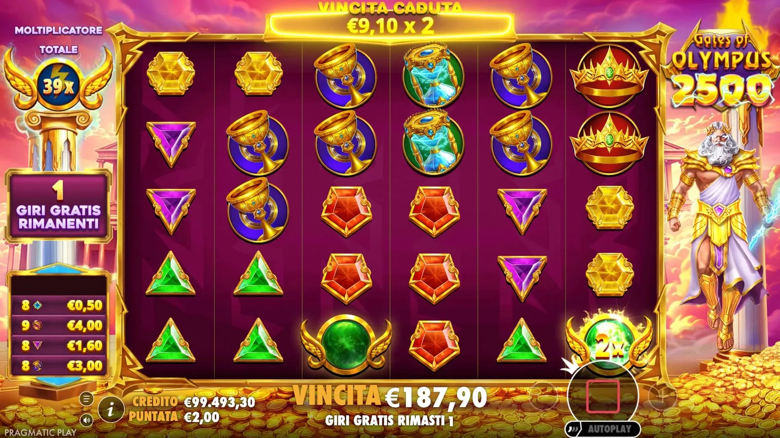 Giri Gratis 2 in Gates of Olympus 2500 con il moltiplicatore totale che raccoglie ogni simbolo